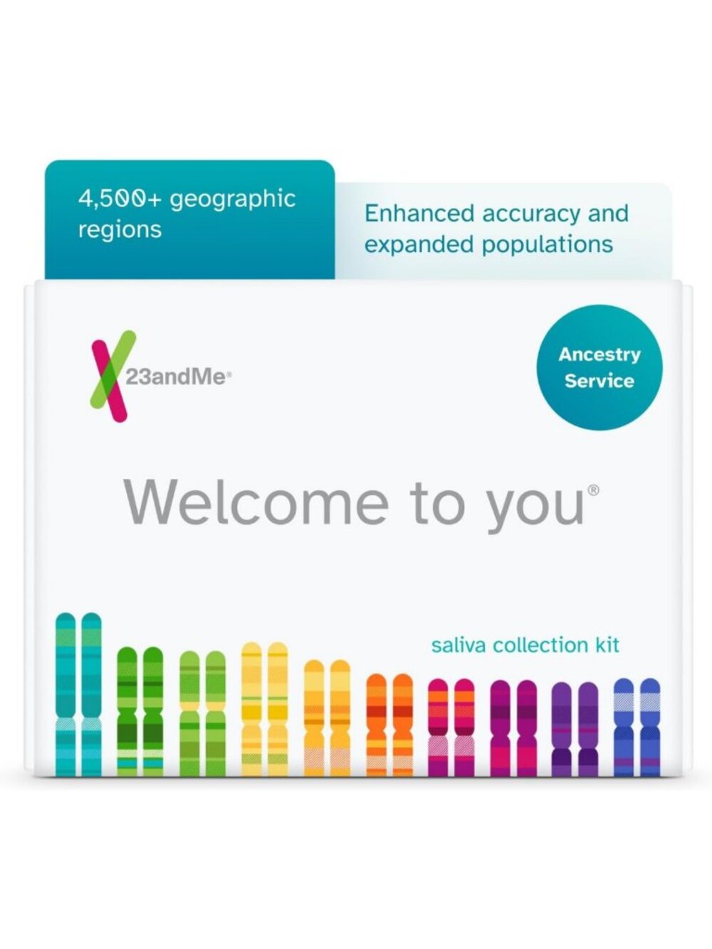 Personalized DNA Test Kit - Discover Ancestry, Family Tree, Ethnicities & Traits
